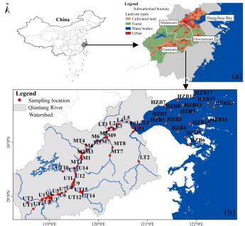 李毅研究员团队在河流-河口氮循环领域取得重要进展